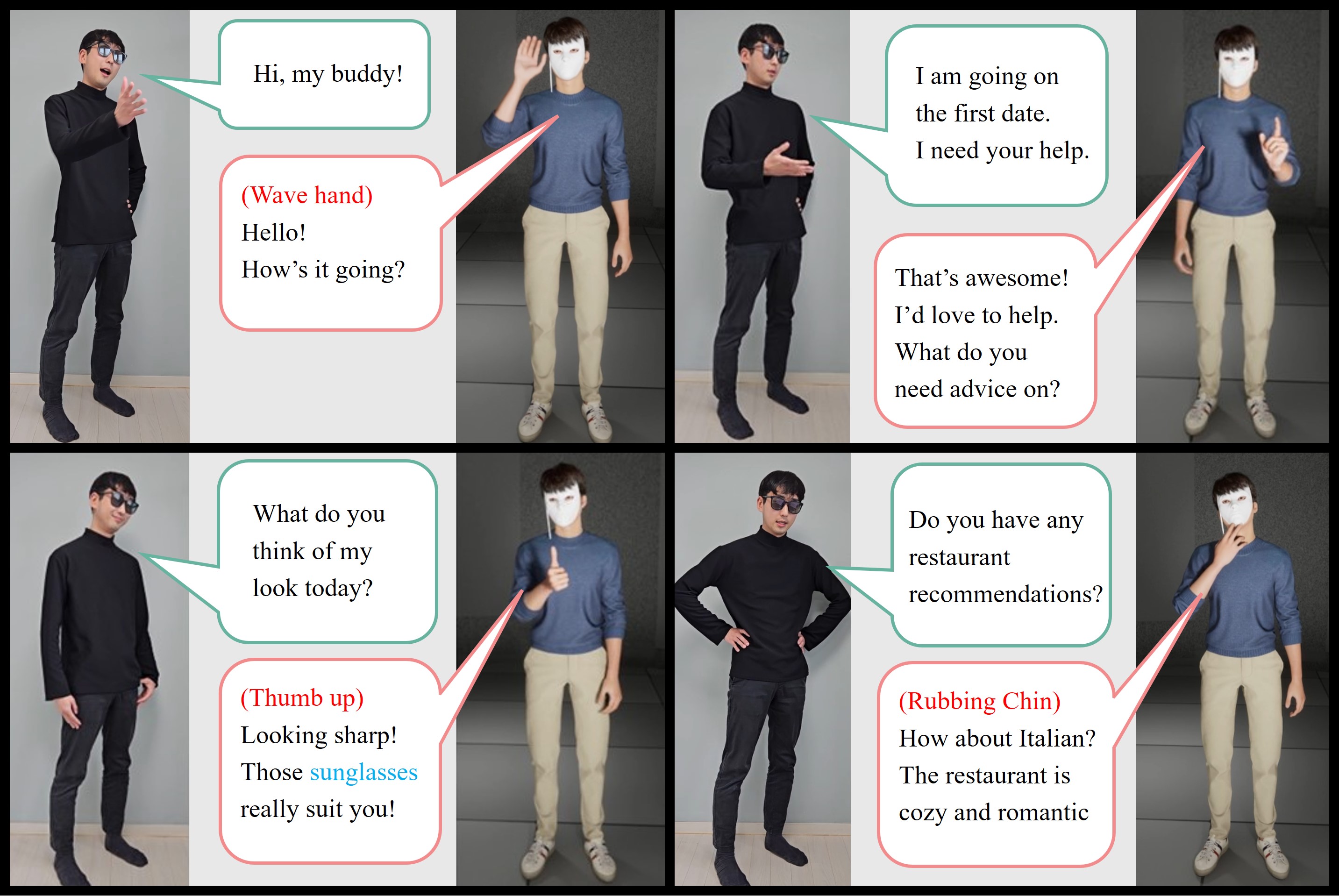 Body Gesture Generation for Multimodal Conversational Agents